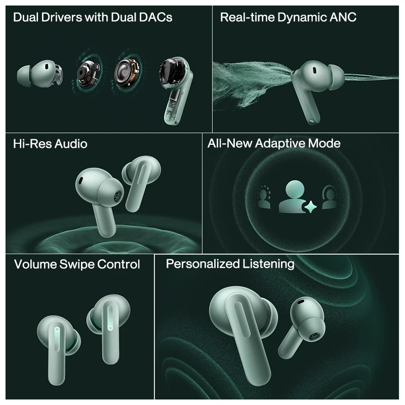 OnePlus Buds 4 Earphone Nirkab - Anker Speaker Soundcore Boom 2 ulasan dan harga