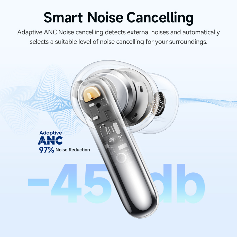 QCY melobud N50 ANC earphone n - Anker Speaker Soundcore Boom 2 ulasan dan harga