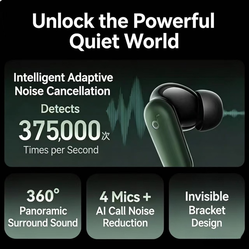 Soundcore Oleh Anker P30i Earp - Anker Speaker Soundcore Boom 2 ulasan dan harga